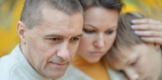 Værn om dig selv og dine nære